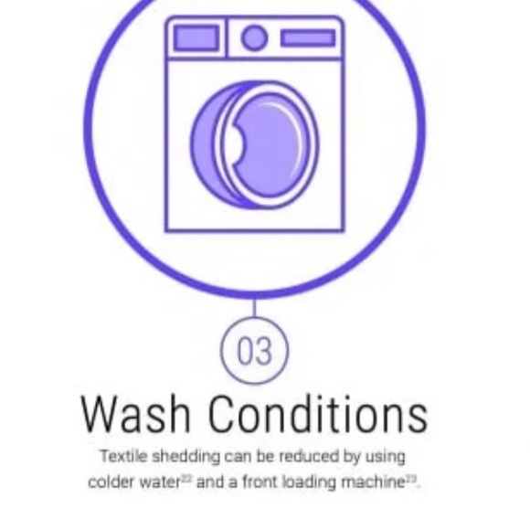 How circular is Elastane/Spandex/Lycra? - Picture 7 of 8